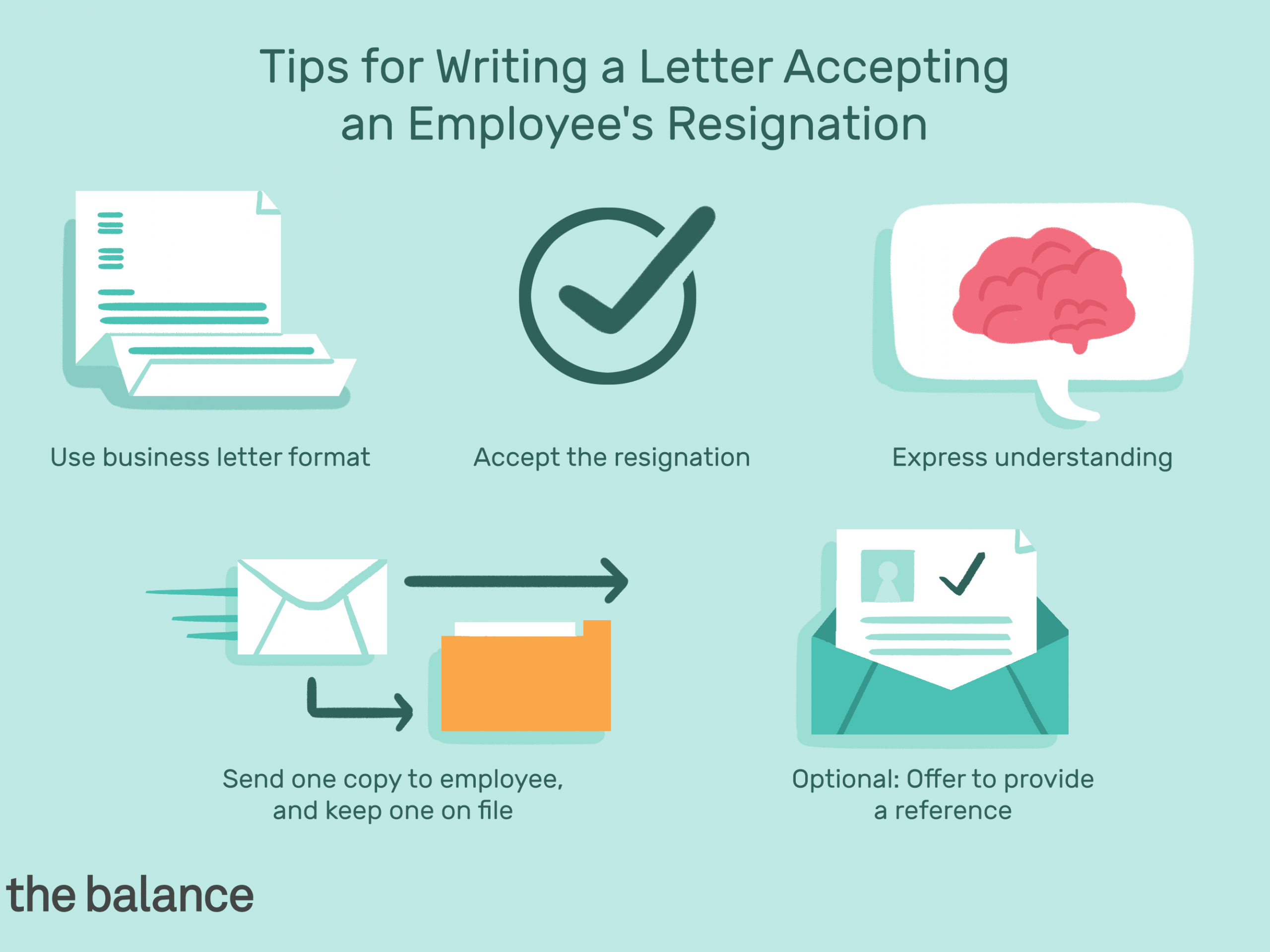 Sample Letters Accepting An Employees Resignation intended for size 2667 X 2000