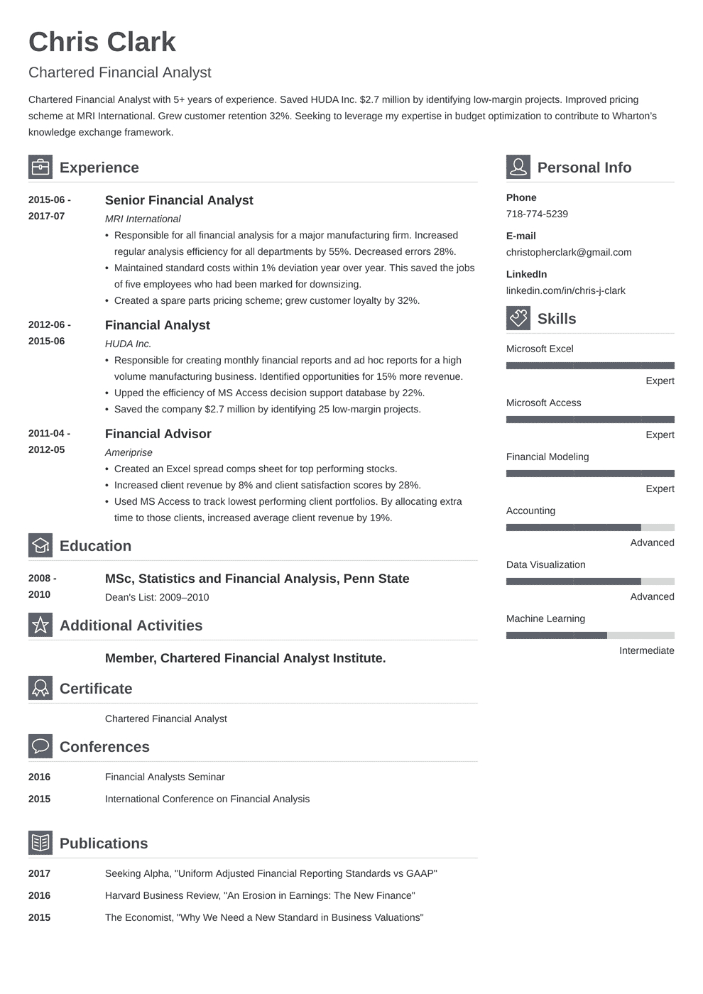 Sample Mba Resume Debandje with size 990 X 1400