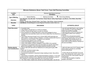 Sample Of Tabular Meeting Minutes pertaining to measurements 1024 X 791