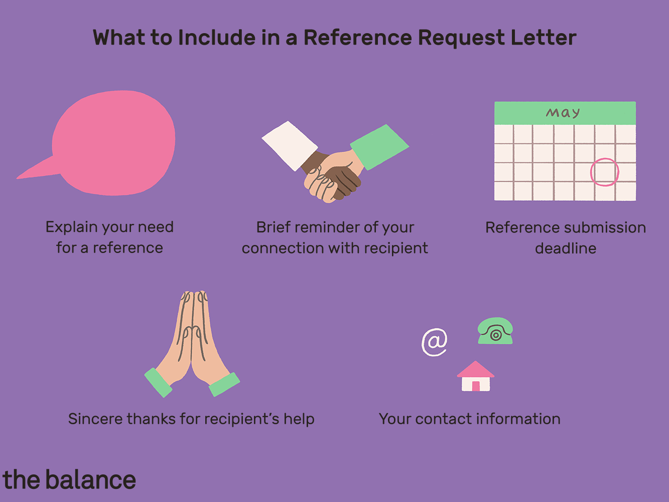 Sample Reference Request Letter inside proportions 1333 X 1000