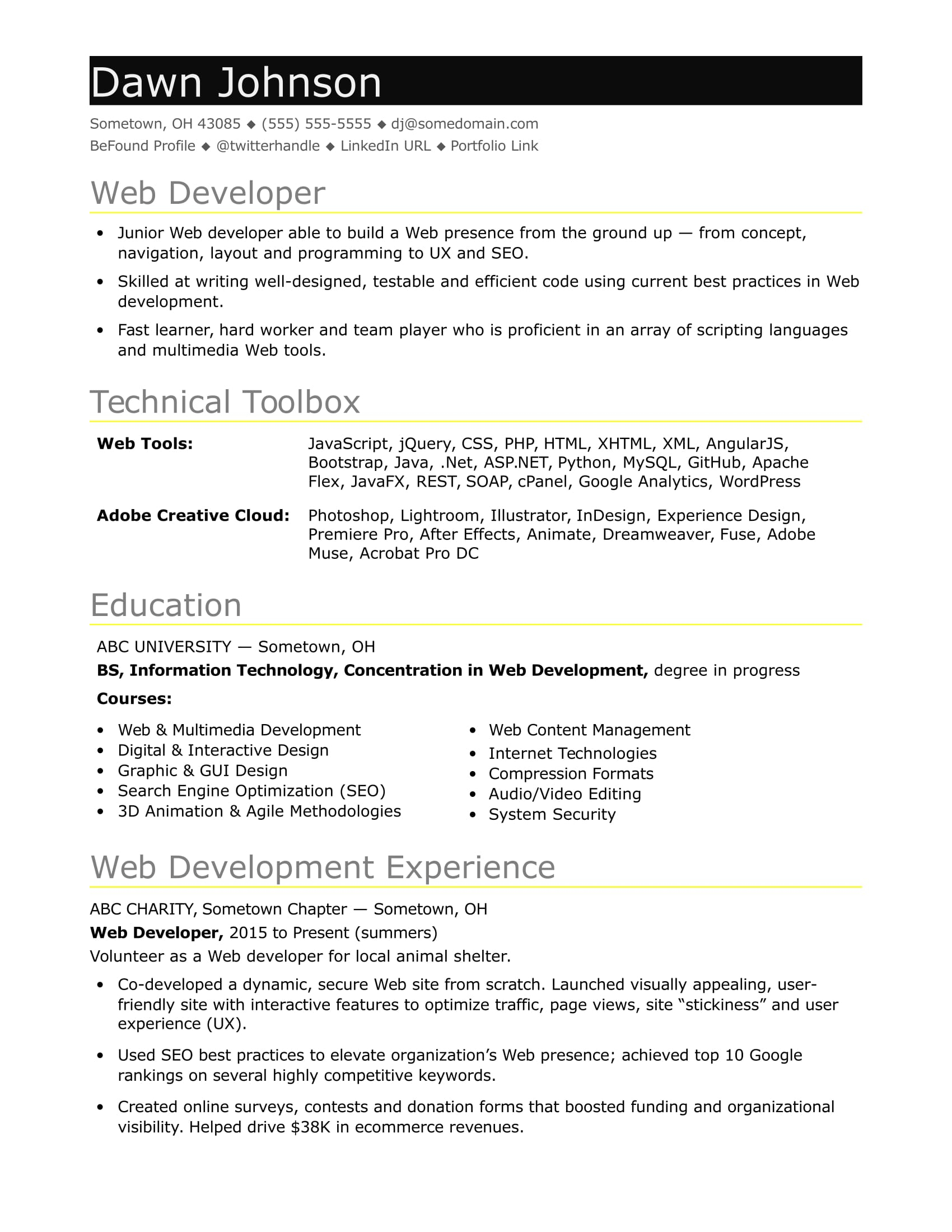 Sample Resume For An Entry Level It Developer Monster for sizing 1700 X 2200