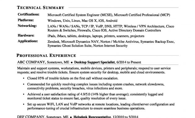 Sample Resume For Experienced It Help Desk Employee throughout sizing 1700 X 2200