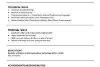Sample Resume For Fresh Graduates It Professional Jobsdb within measurements 1125 X 1592