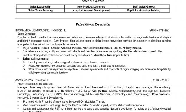 Sample Resume For Pharmaceutical Industry Sample Resume For within size 1275 X 1650