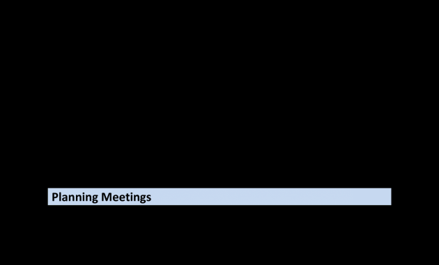 Sample Running Effective Committee Meeting Agenda regarding sizing 2550 X 3300