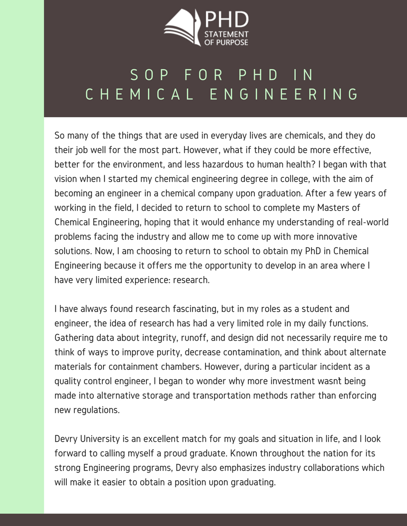 Letter Of Recommendation For Chemical Engineering Invitation Template 