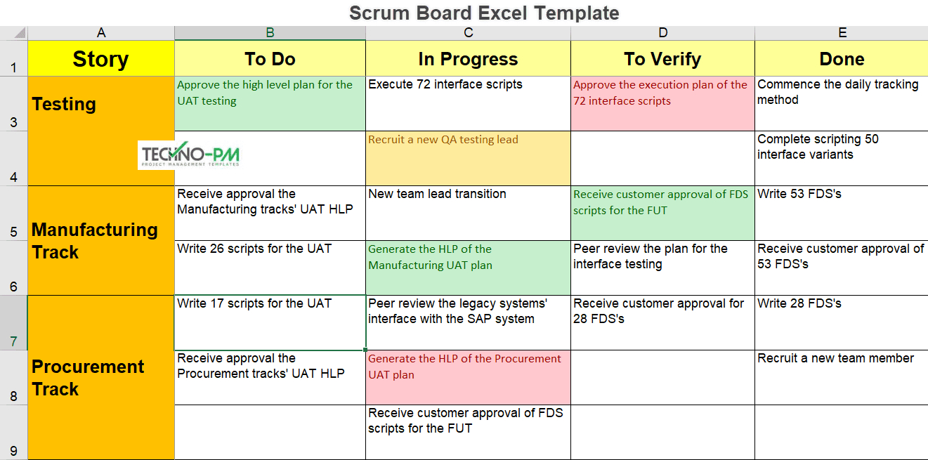 Scrum Board 4 Templates And Examples Project Management intended for proportions 1321 X 655