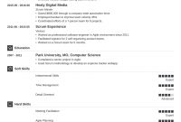 Scrum Master Resume Sample Debandje pertaining to measurements 990 X 1400