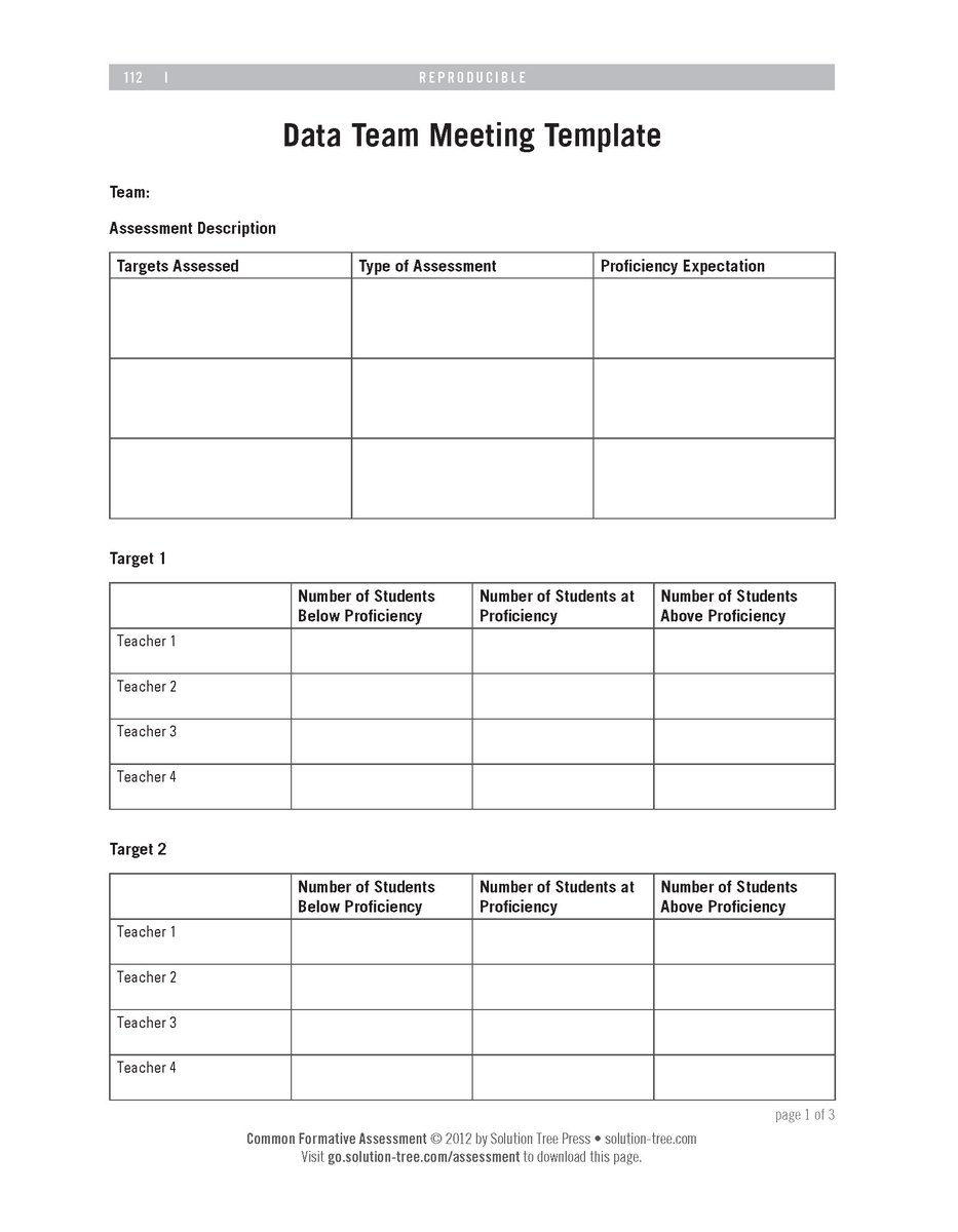 Solution Tree On Twitter Save Time During Your Data Team regarding dimensions 933 X 1200