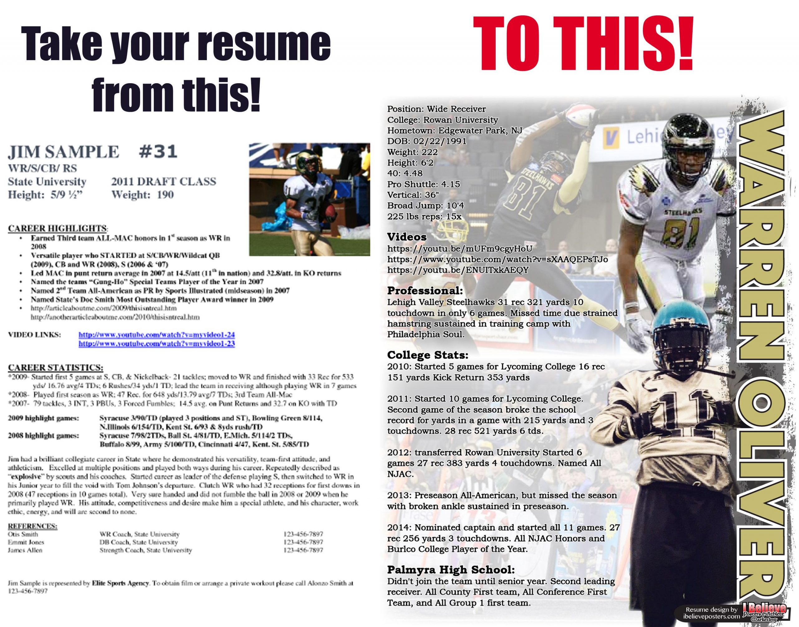 Sports Resume Athlete Resume Recruiting Sports Recruiting pertaining to dimensions 2800 X 2200