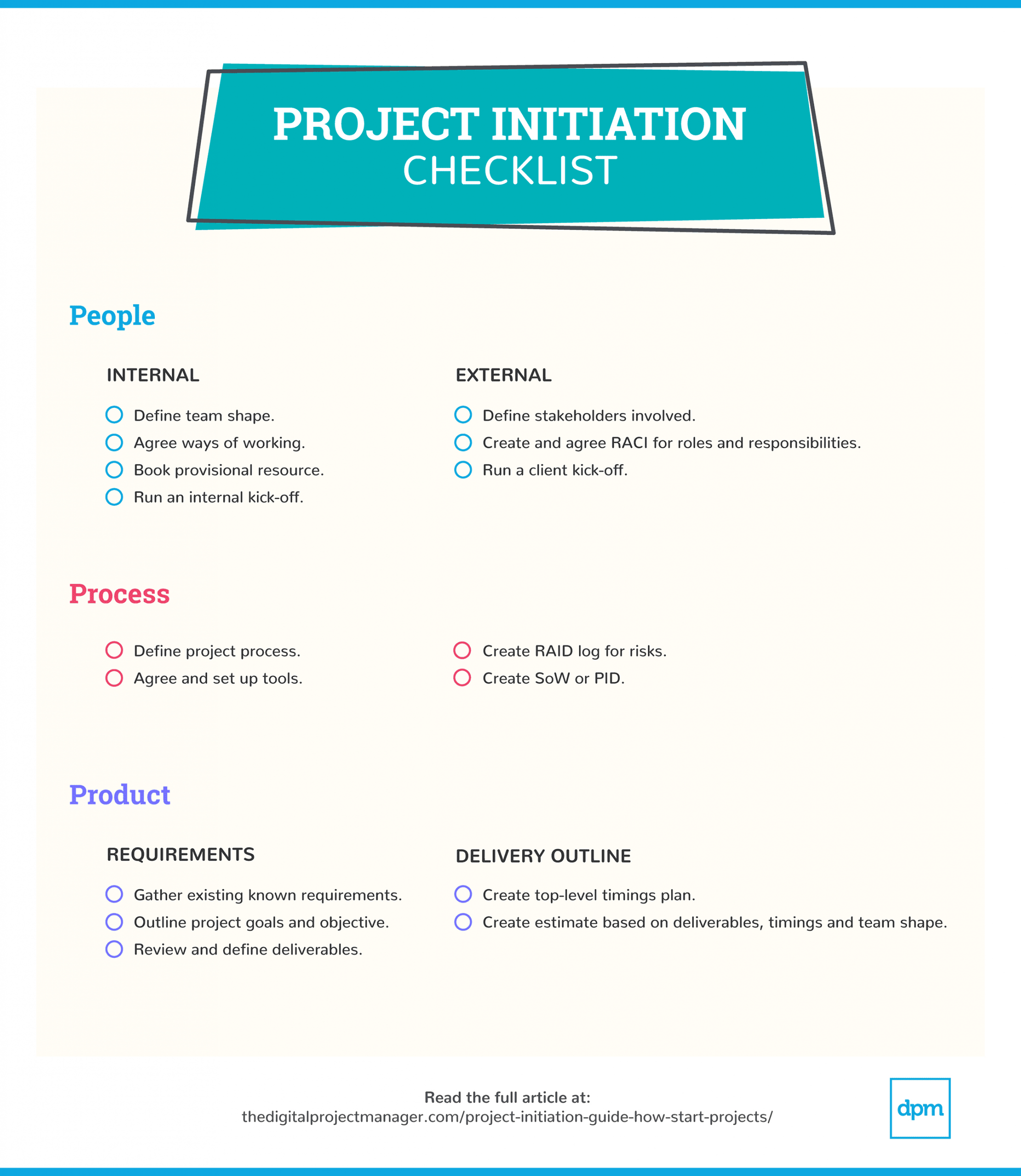 Start Your Projects Right A Complete Guide To Project pertaining to size 2400 X 2765