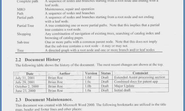 Table A Manger 2 Personnes Gnial 020 Modern Resume Template within measurements 1885 X 2172