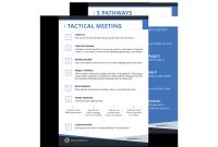 Tactical Meetings Holacracy pertaining to measurements 1000 X 1000