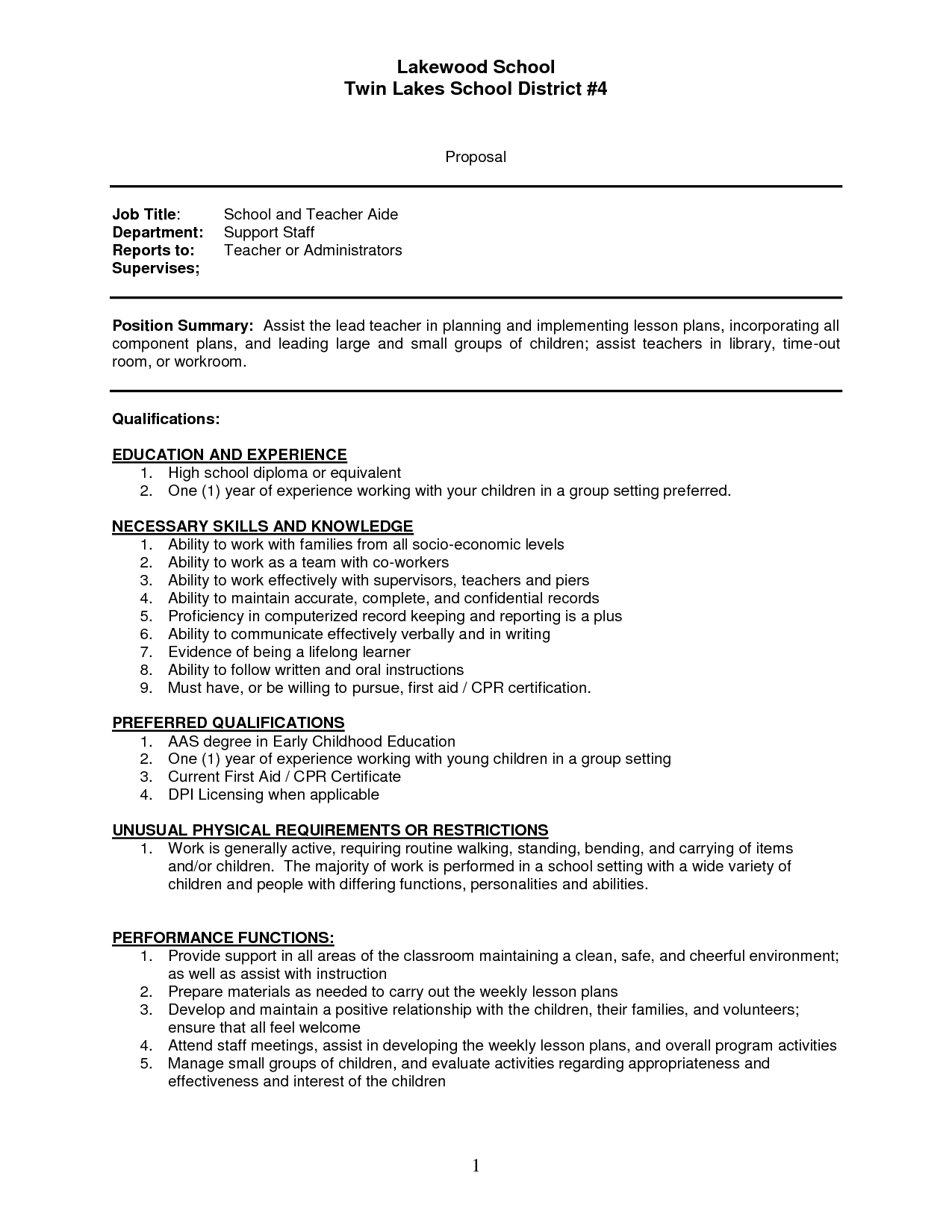 Teacher Assistant Sample Resume Sample Resume Of Teachers in dimensions 1275 X 1650