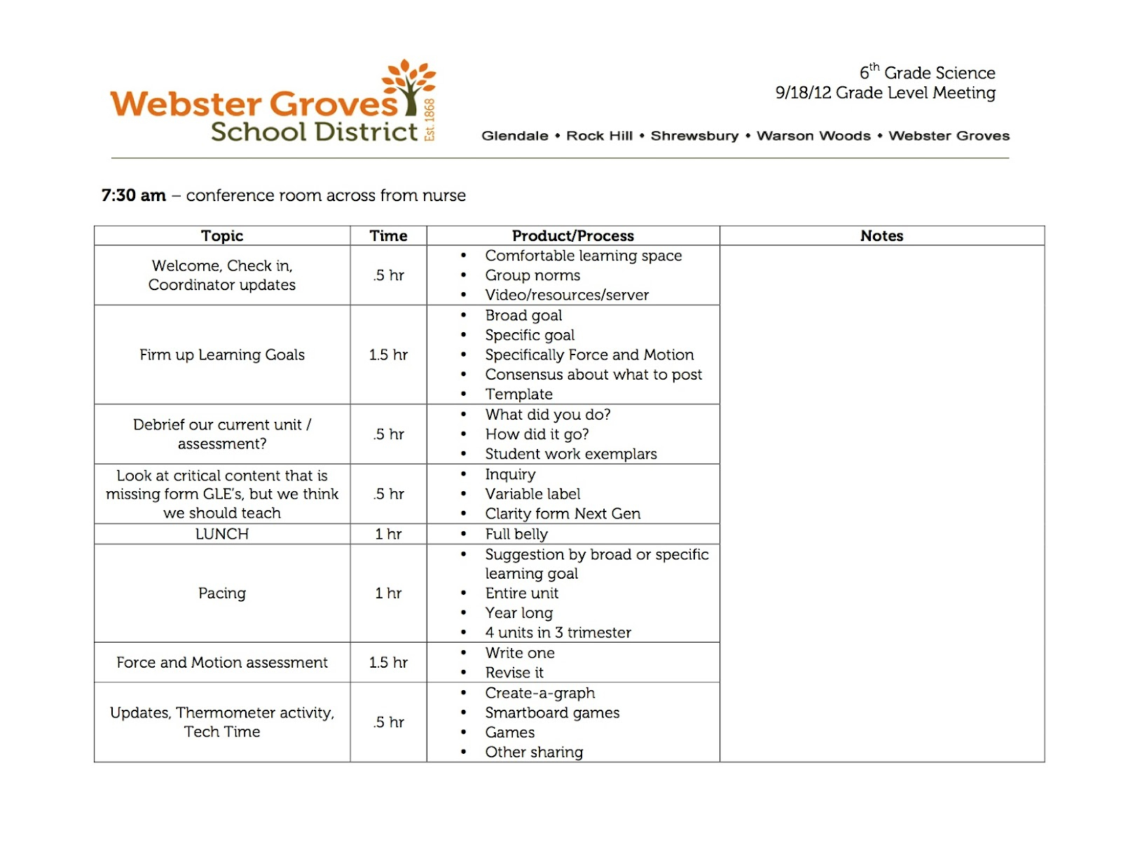 Teacher Meeting Agenda Template pertaining to size 1600 X 1236