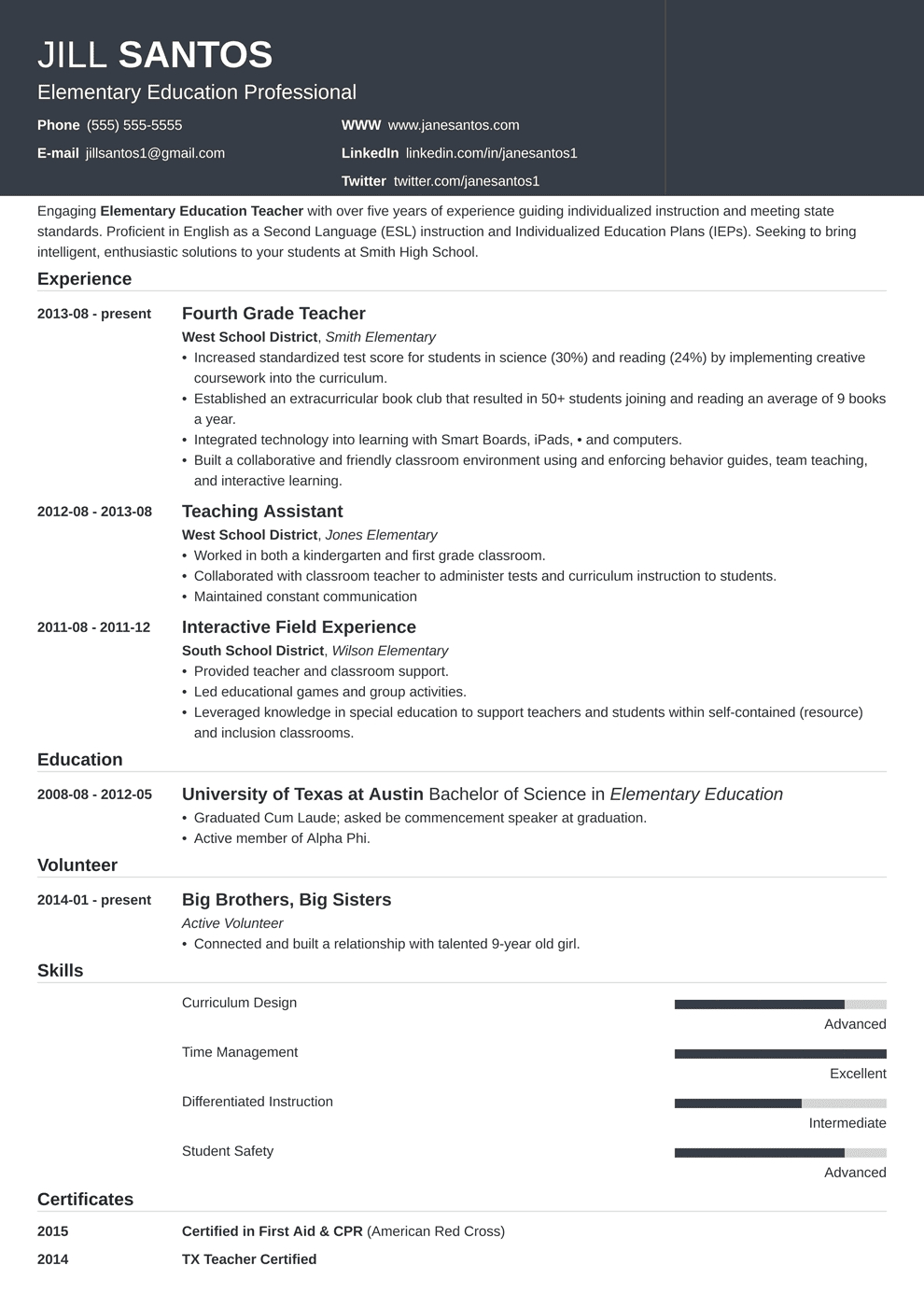Teacher Resume Examples Template Skills Tips in size 990 X 1400