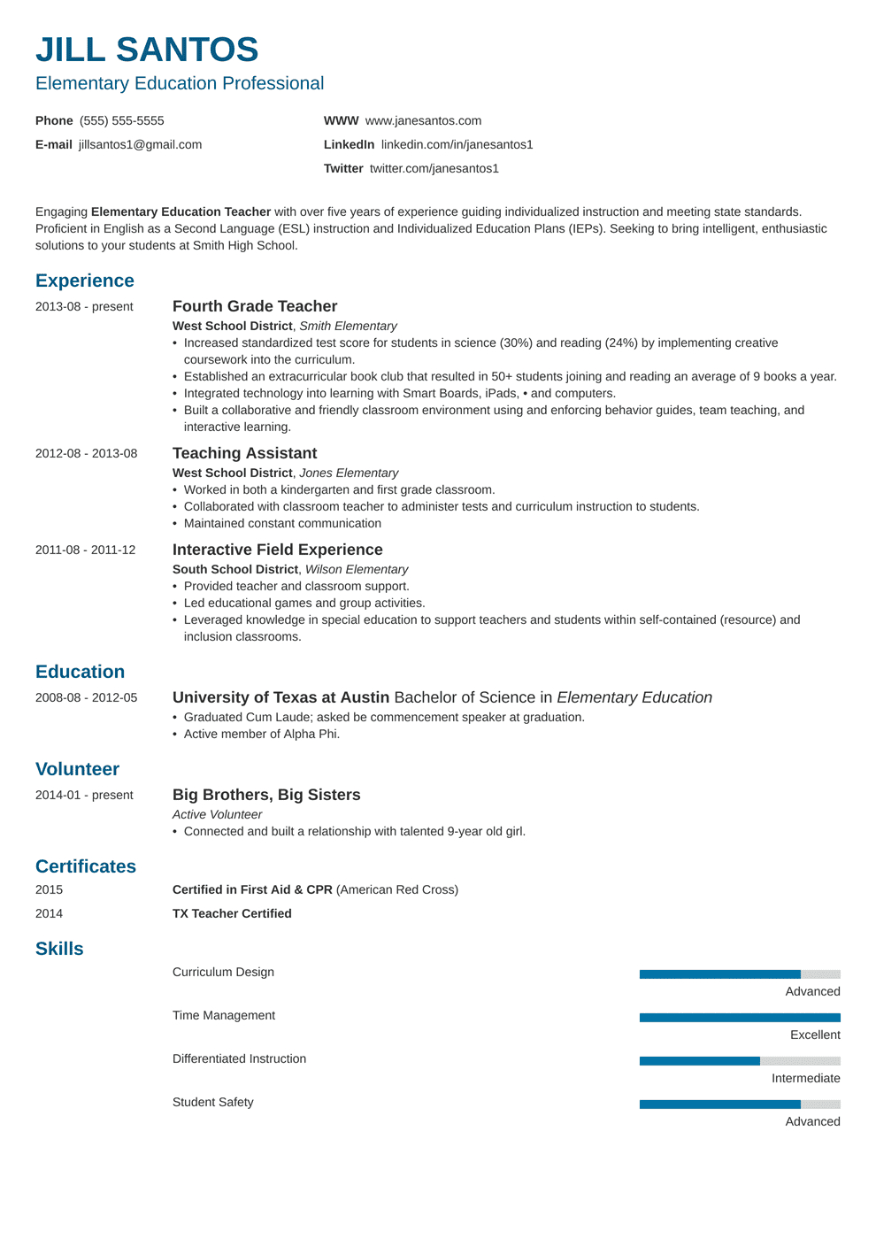 Teacher Resume Examples Template Skills Tips with dimensions 990 X 1400