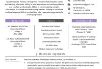 Teacher Resume Samples Writing Guide Resume Genius regarding dimensions 800 X 1132