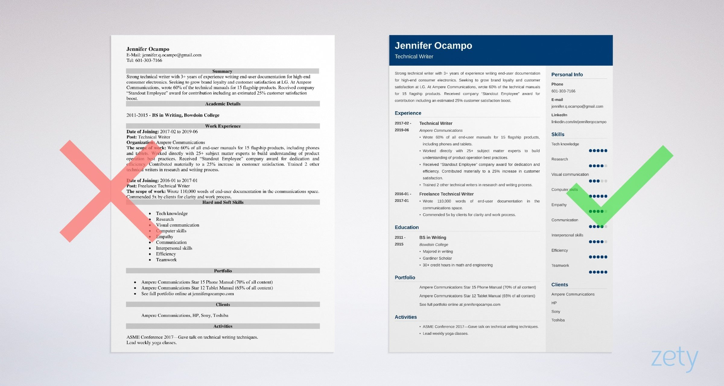 Technical Writer Resume Sample Guide 20 Examples for size 2400 X 1280