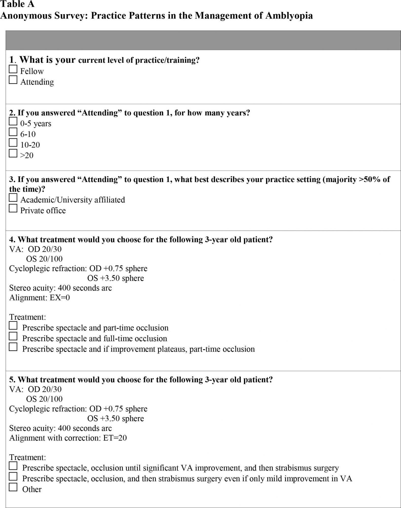 Templates For Minutes Of Meetings And Agendas Templates For pertaining to size 1583 X 2007