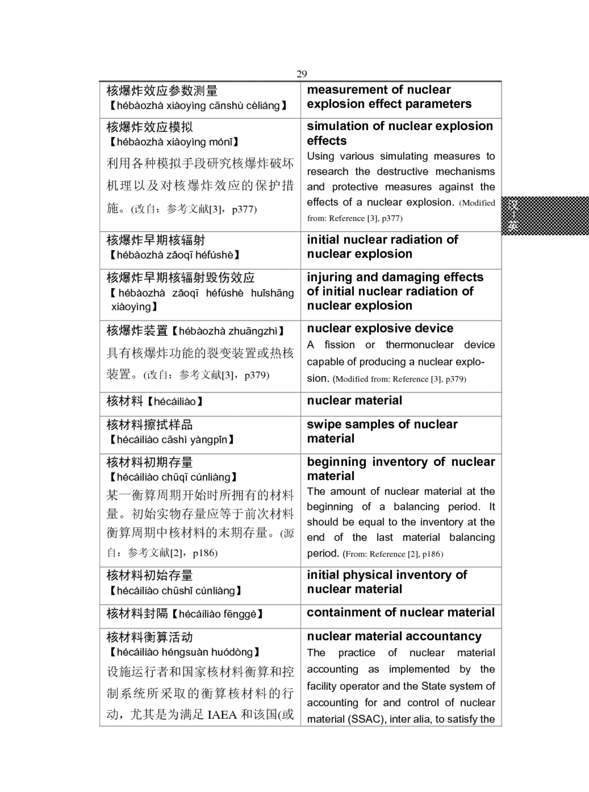 Text Chinese Version English Chinese Chinese English pertaining to size 1200 X 1613
