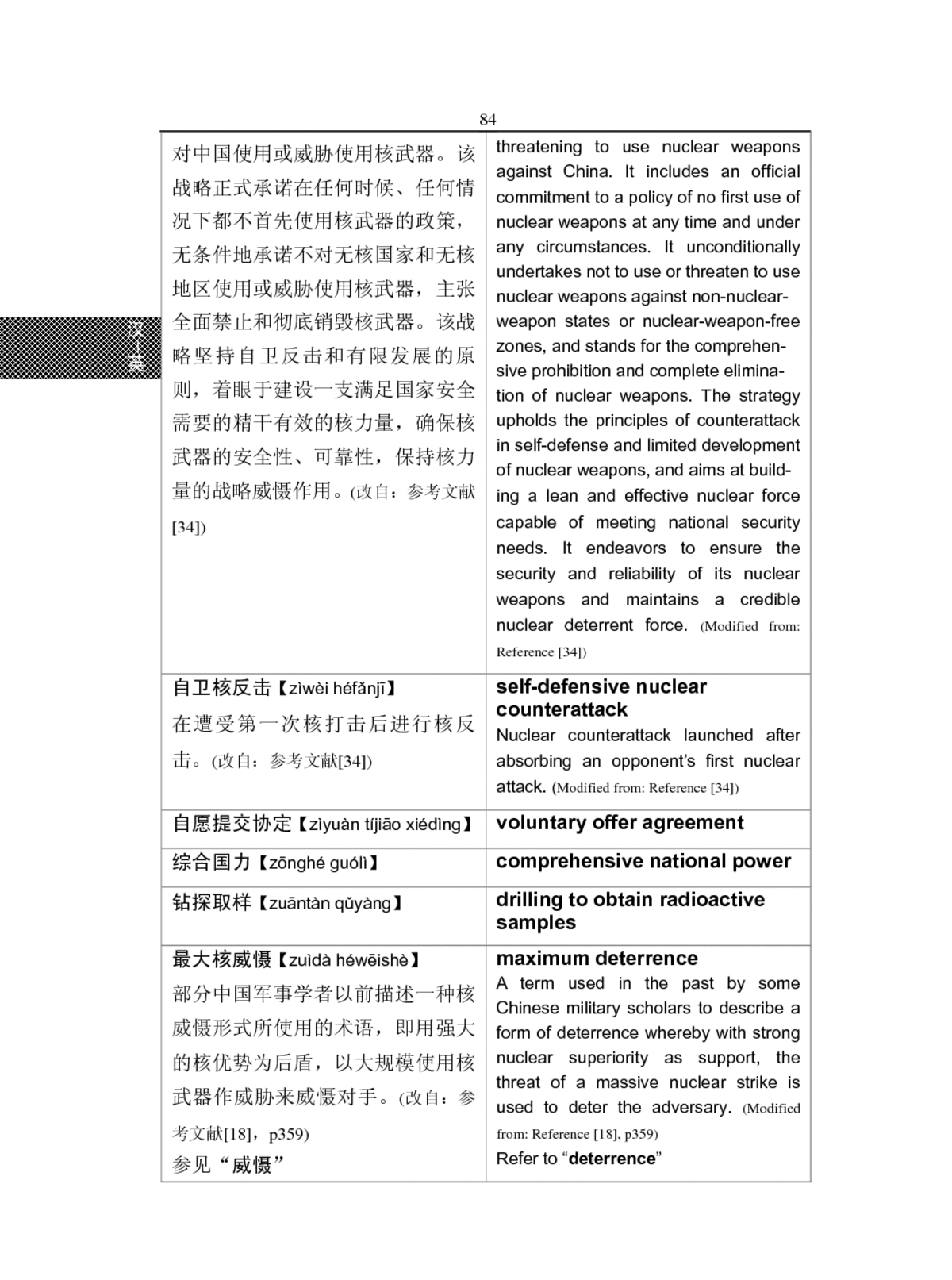 Text Chinese Version English Chinese Chinese English pertaining to sizing 1200 X 1613