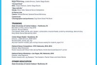 The Best And Impressive Dance Resume Examples Collections with measurements 883 X 1200
