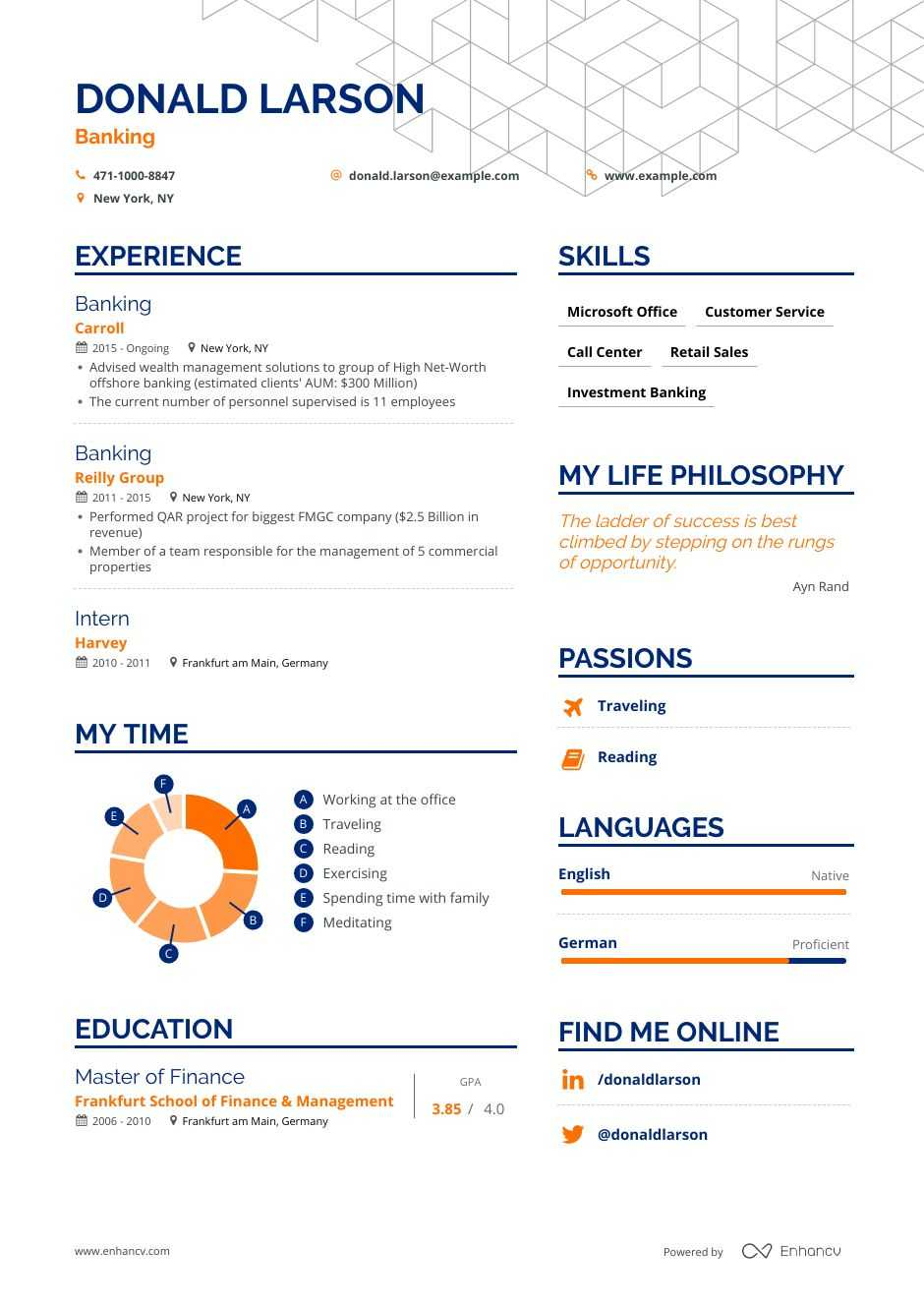 The Best Banking Resume Examples Skills To Get You Hired in measurements 940 X 1330