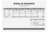 The Field Guide To Construction Wip Reports Sample Wip Report with sizing 2200 X 1584