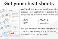 The Ncidq Computer Based Practicum Exam Updated Exam Study with size 1400 X 700