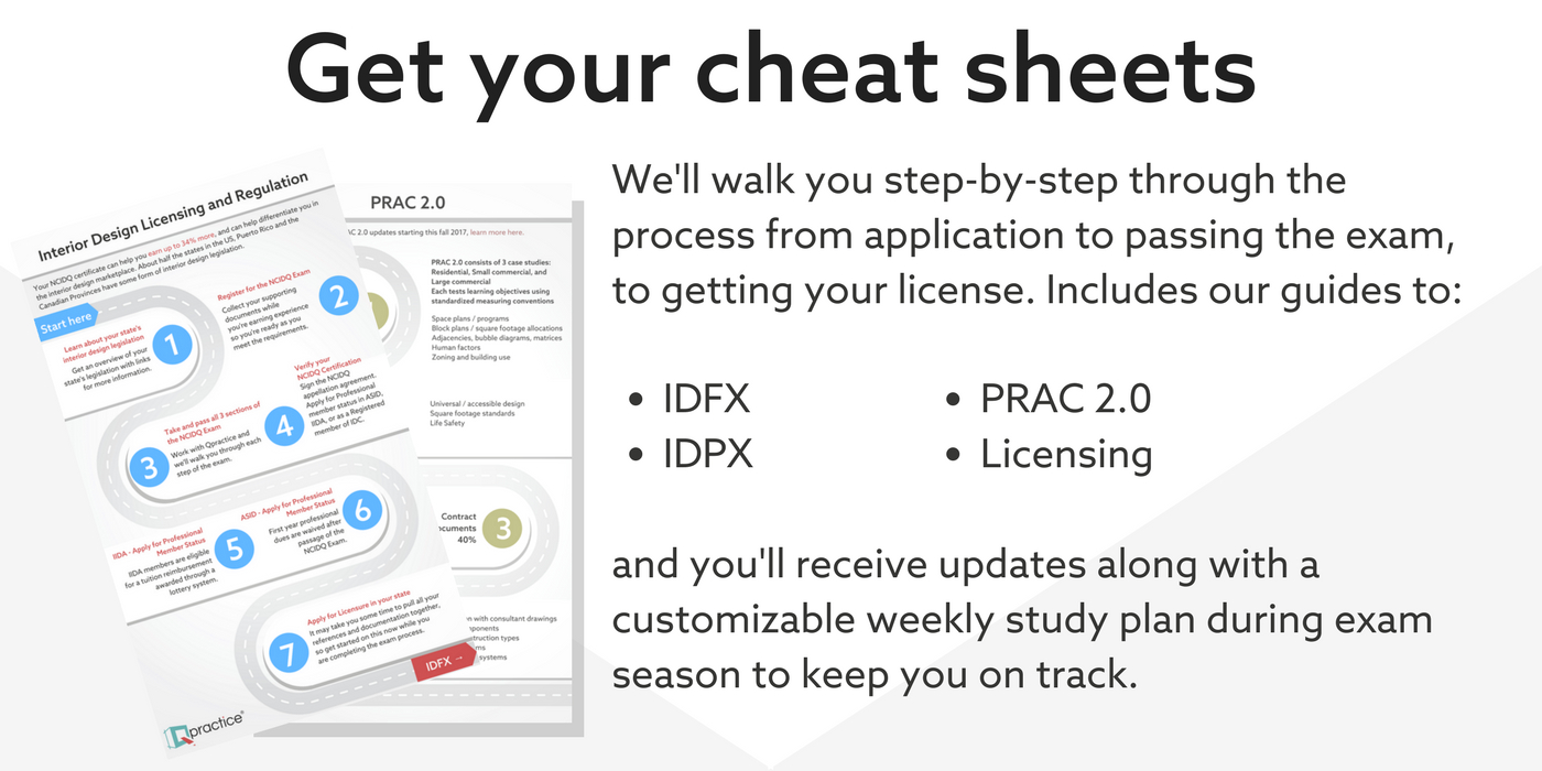 The Ncidq Computer Based Practicum Exam Updated Exam Study with size 1400 X 700