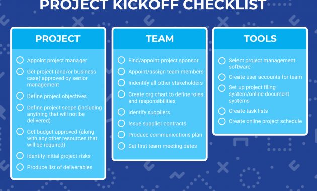 The Only Project Kickoff Checklist You Need Projectmanager regarding measurements 1600 X 1200