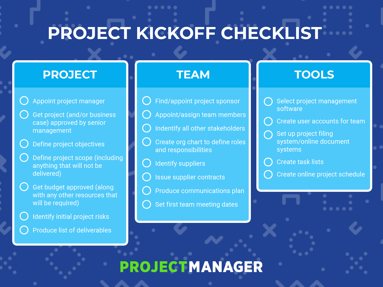 The Only Project Kickoff Checklist You Need Projectmanager regarding measurements 1600 X 1200