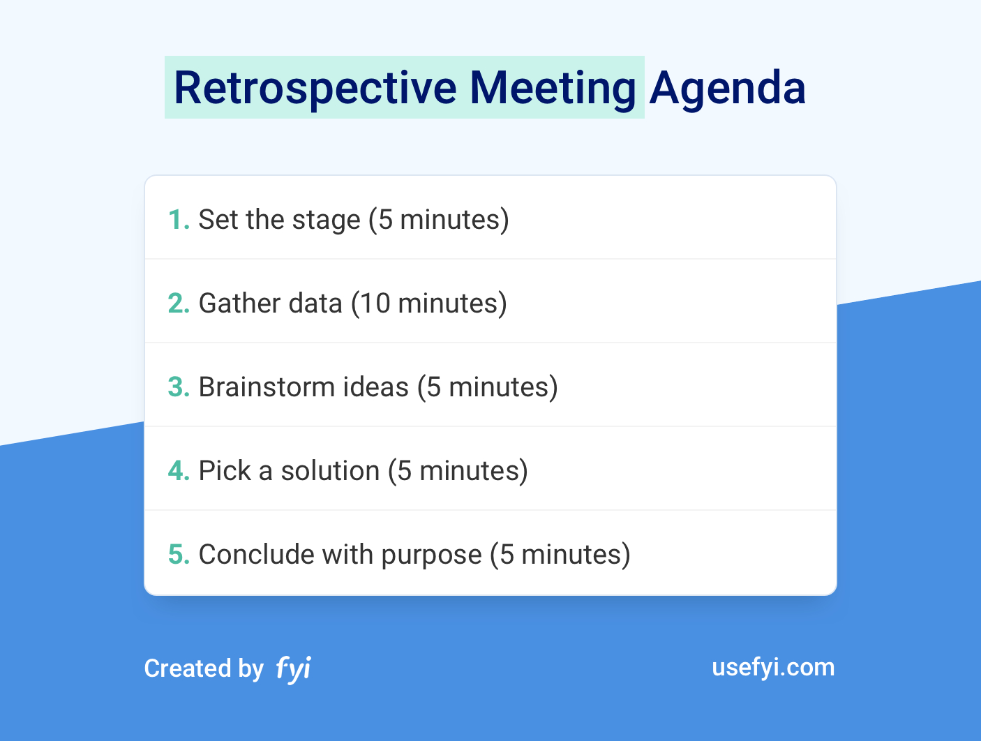 The Perfect Retrospective Meeting Agenda pertaining to dimensions 1406 X 1062