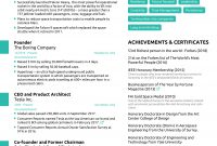 The Resume Of Elon Musk Novorsum in measurements 1653 X 2339