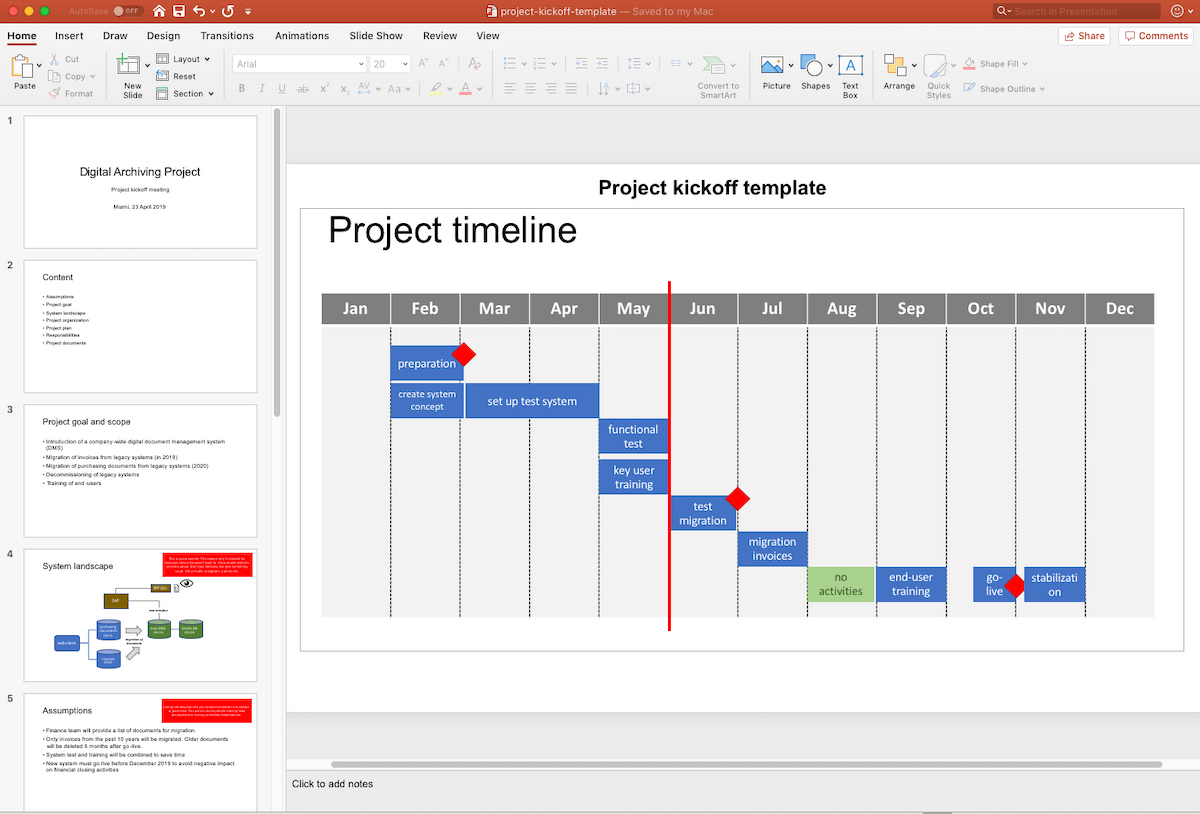 The Ultimate Guide To Project Kick Off Meetings With Template pertaining to sizing 1200 X 814