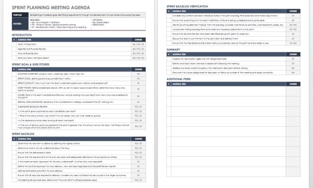 The Ultimate Guide To Sprint Planning Smartsheet with sizing 1386 X 905