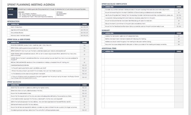 The Ultimate Guide To Sprint Planning Smartsheet within sizing 1386 X 905