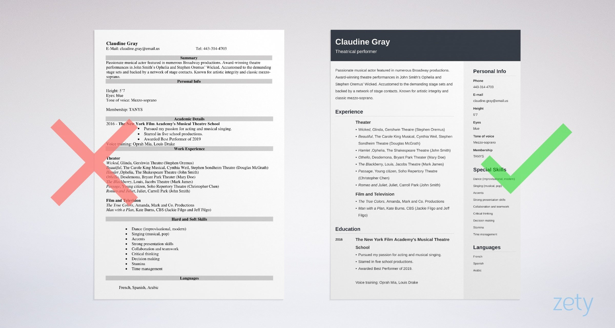 Theater Resume Sample Guide Musical Cv Template inside measurements 2400 X 1280