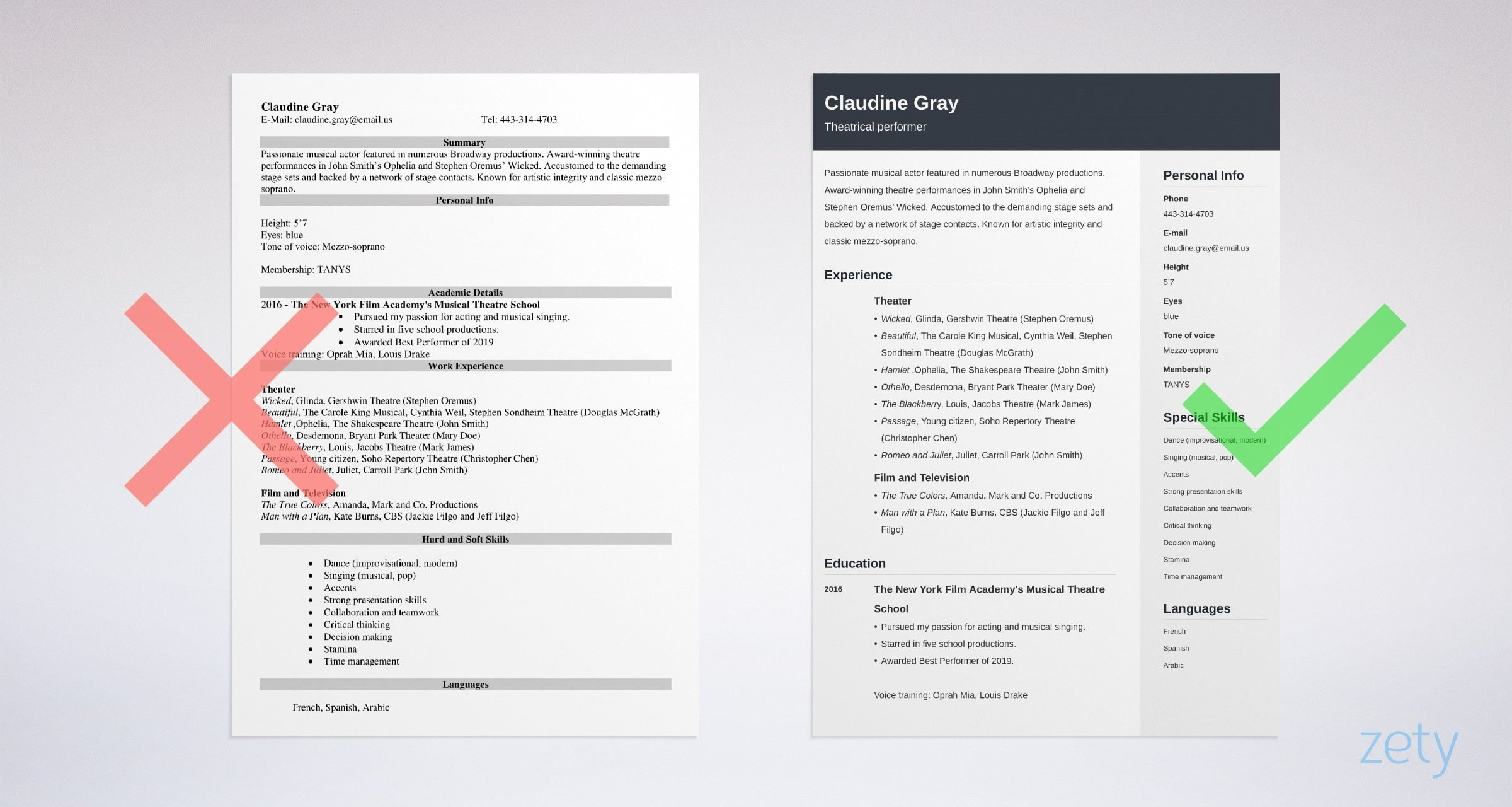 Theater Resume Sample Guide Musical Cv Template inside sizing 2400 X 1280