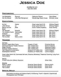 Theatre Director Resumes Enom in proportions 800 X 1001