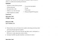 Tlcharger Gratuit Apprentice Cook Cv inside sizing 793 X 1122