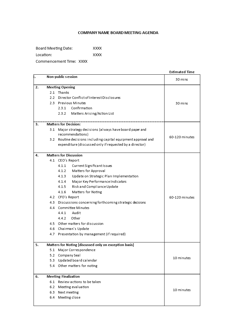 level-10-meeting-agenda-template-invitation-template-ideas
