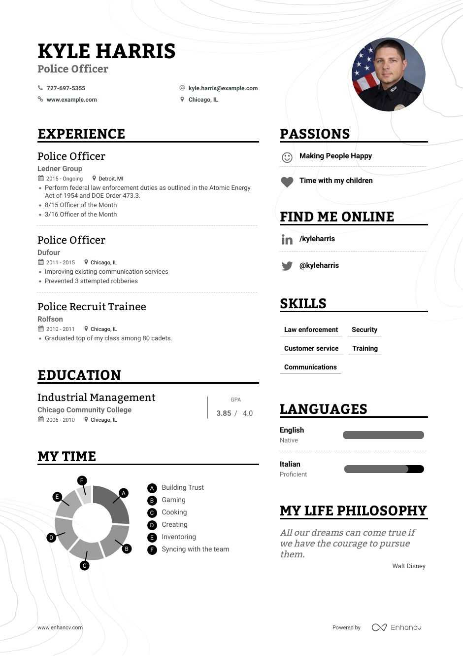 Top Police Officer Resume Examples Expert Tips Enhancv for measurements 940 X 1330