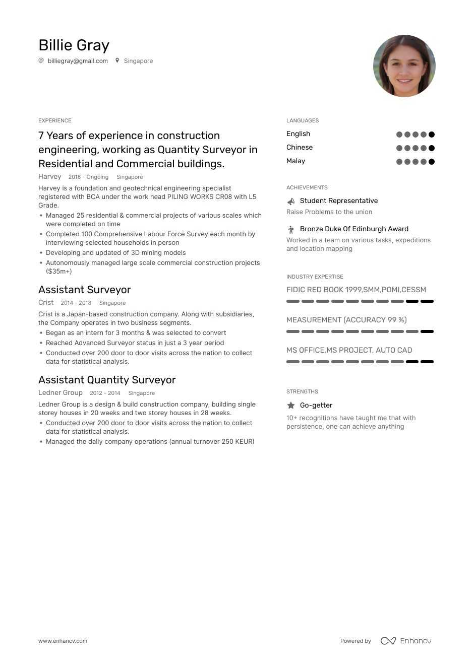 Top Surveyor Resume Examples Samples For 2020 Enhancv for dimensions 940 X 1330