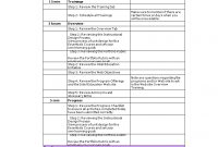 Training Agenda Template Excel Templates At throughout dimensions 795 X 1124