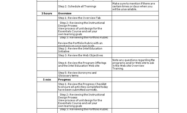 Training Agenda Template Excel Templates At throughout dimensions 795 X 1124