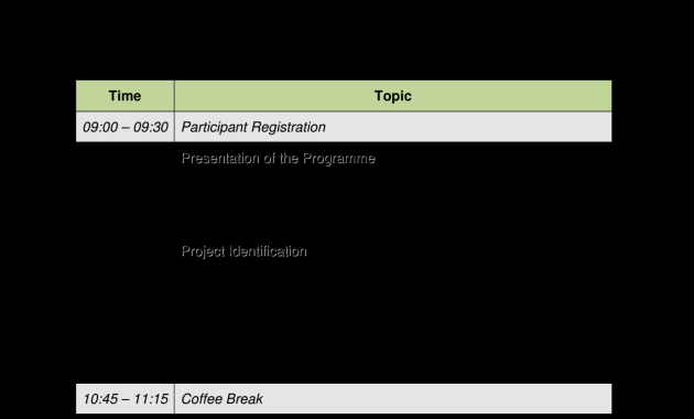 Training Session Agenda Templates At Allbusinesstemplates for size 2480 X 3508