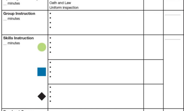 Troop Meeting Agenda Troop Leader Resources for dimensions 819 X 1024