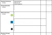 Troop Meeting Agenda Troop Leader Resources regarding measurements 819 X 1024